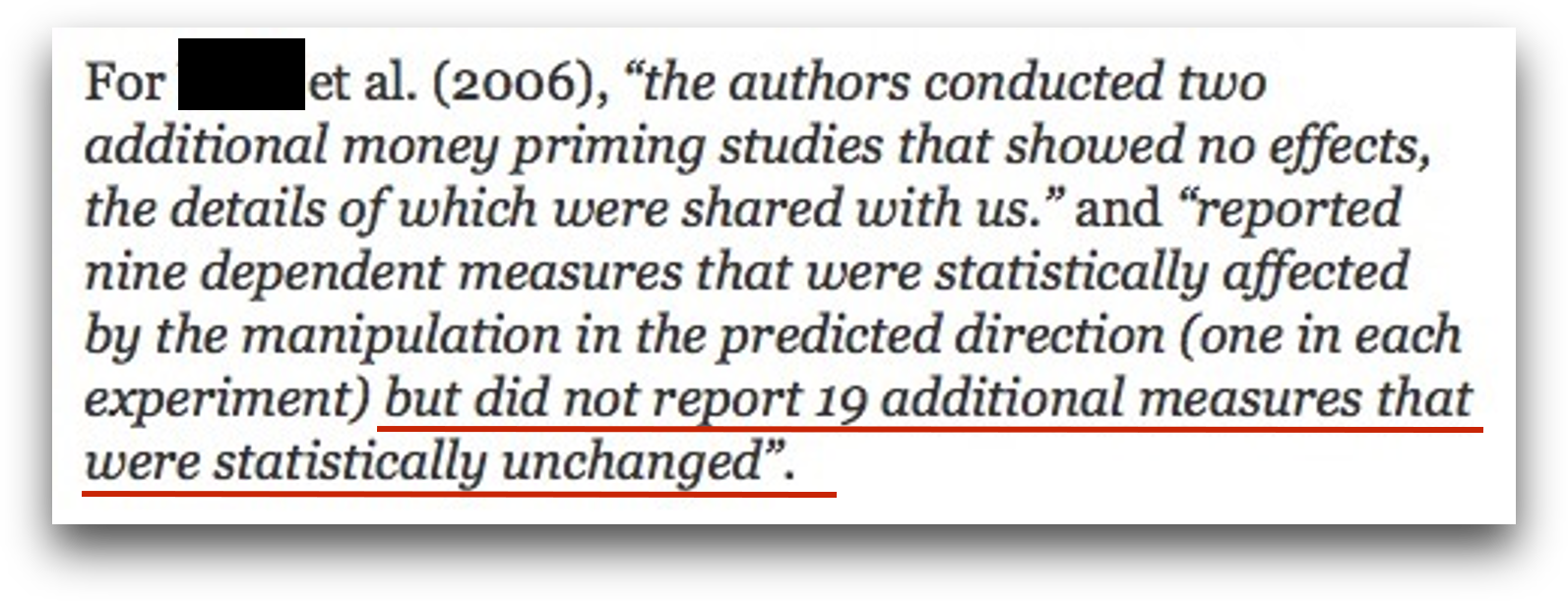 p-hacking and questionble research practises