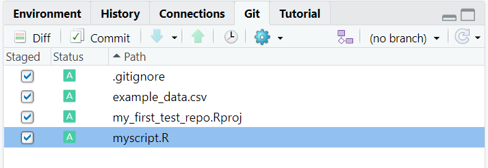 Git staging