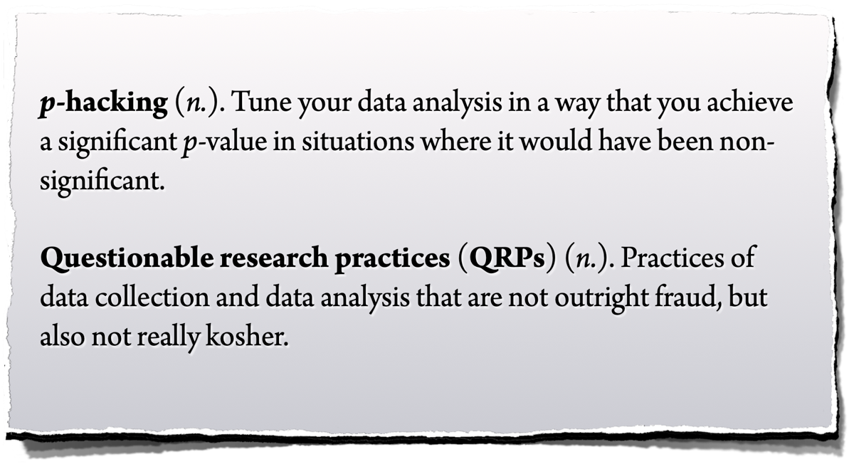 p-hacking and questionble research practises