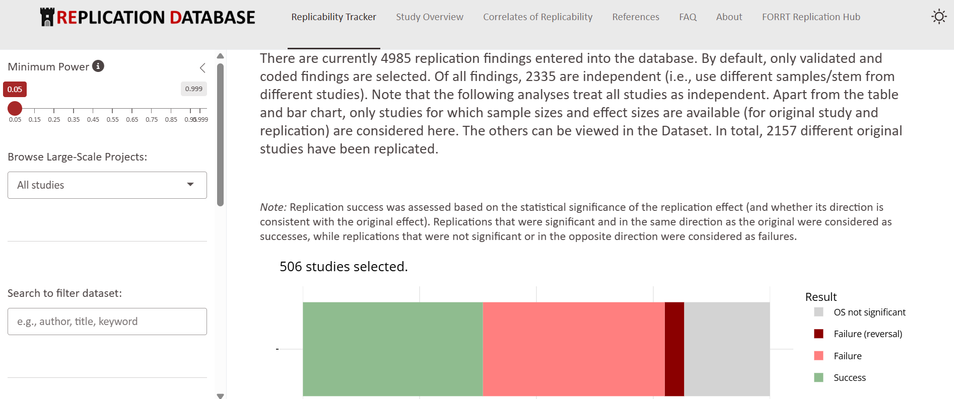 An image of the landing page of the FORRT Replication database