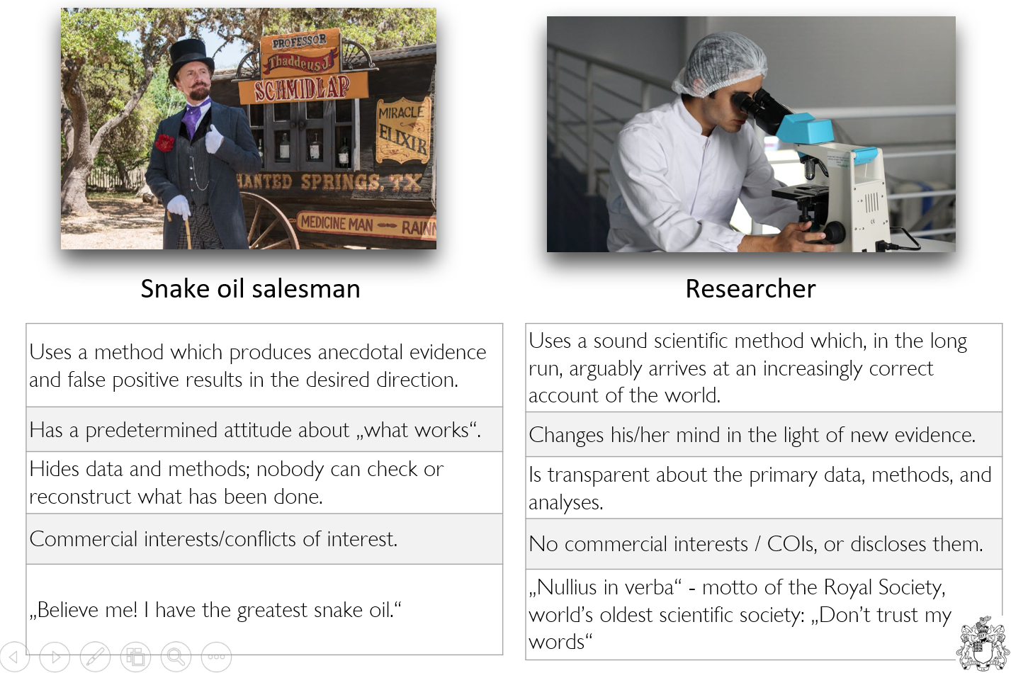 snakesman analogy