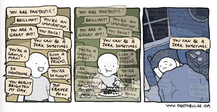 figure showing a person obtaining overwhelmingly positive feedback and some negative feedback, and then them filtering out only the one negative feedback making them unable to sleep